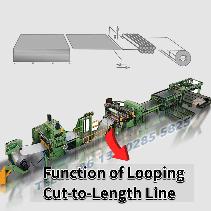 Função de loop de linha cortada no comprimento