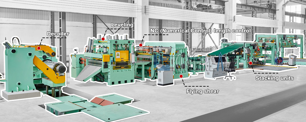 medium gauge cut to length line